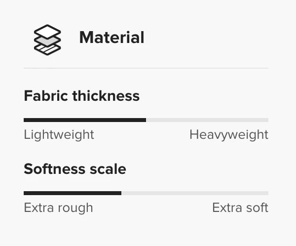 Control panel for fabric thickness and softness scale on a white background