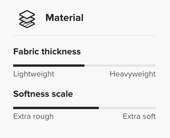 Control panel for fabric thickness and softness on a white background