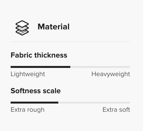 Control panel for fabric thickness and softness on a white background
