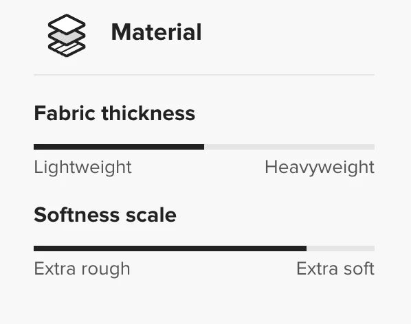 Control panel for fabric thickness and softness on a white background