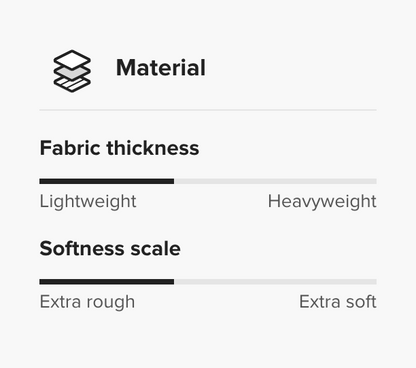 Control panel for fabric thickness and softness on a white background