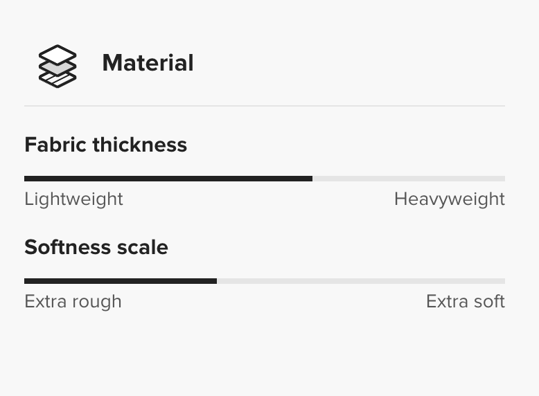 Control panel for fabric thickness and softness scale on a white background