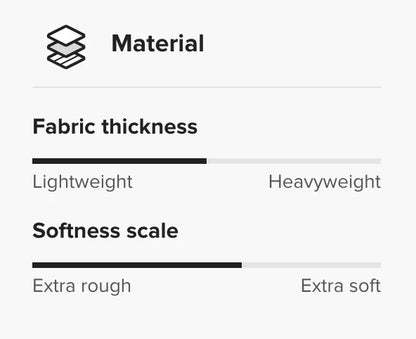 Control panel for fabric thickness and softness on a white background