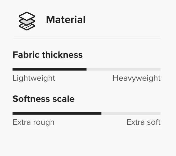 Control panel for fabric thickness and softness scale on a white background